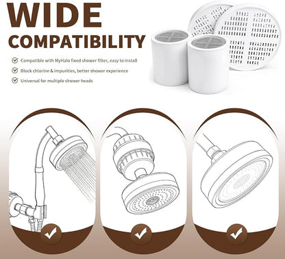 Shower Filter Replacement Cartridge Compatible - Image 5