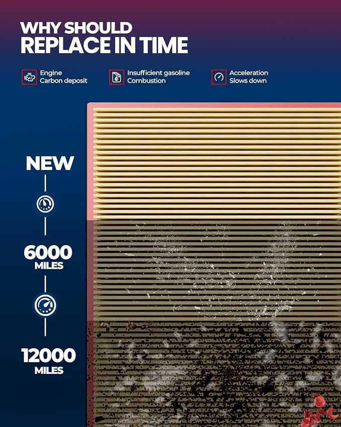 KAX Engine Air Filter, CA6900 Replacement - Image 6