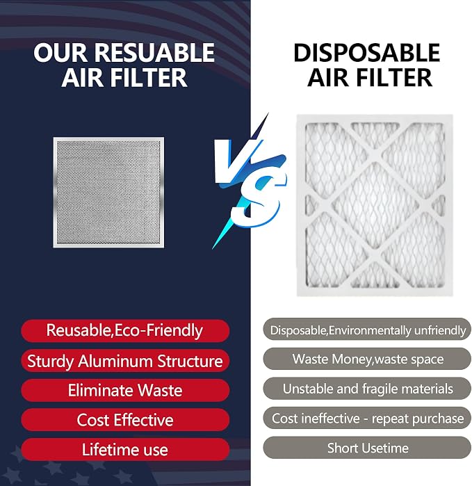 18x18x1 Air Filter, Washable & Reusable Aluminum AC/HVAC Furnace Electrostatic - Image 4