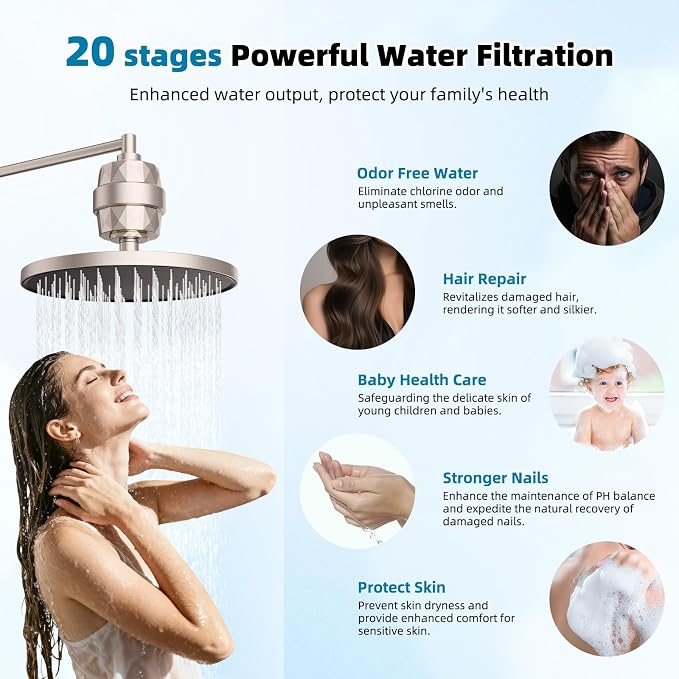Hibbent Upgraded High Output Shower Filter - Image 3