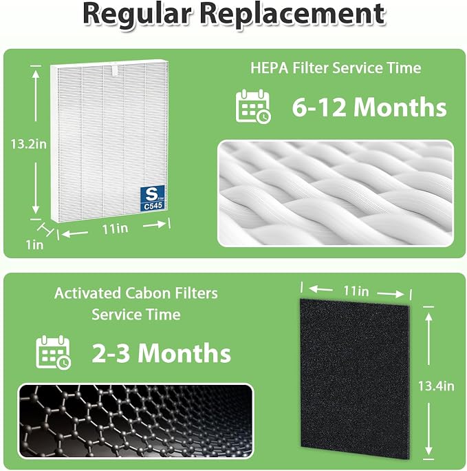 2 Pack C545 HEPA Replacement Filter - Image 5