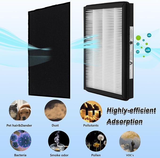 2-Pack IAF-H-100A True Idylis A Replacement Filter, Compatible - Image 4