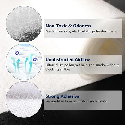 MERV 8 Air Vent Filters, Electrostatic Triple Vent Filter - Image 4