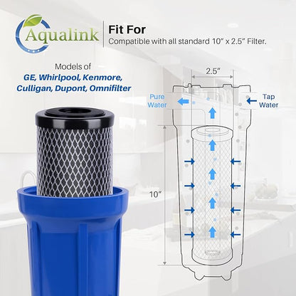 AQUALINK CTO10, 1 Micron 2.5" x 10" Whole House Carbon Water Filter Cartridge - Image 4