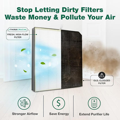 Air Purifier Filter Replacement – Compatible - Image 6