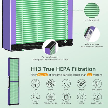 isinlive 2 Pack FLT5000 HEPA Filter C Replacement - Image 4