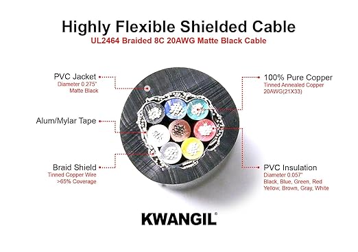 KWANGIL 8C 20AWG AMSB Shielded Cable Wire (UL2464) - Highly Flexible Str TC, PVC Ins, OS+TC BRD, PVC JKT for CNC Machine, Stepper Motor, VFD Spindle (Matte Black 100FT)