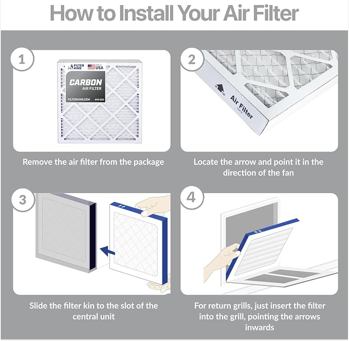 Filter King 12x30x1 Air Filter | 4-PACK | Carbon MERV 8 HVAC Pleated A/C - Image 4