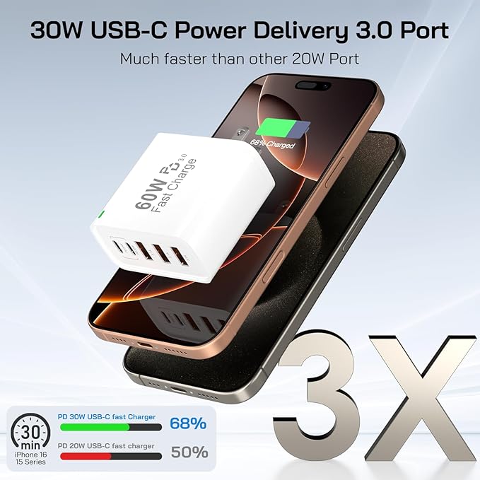 2Pack USB C Fast Charger Block, Total 60W 5-Port USB C Wall Charger with 6.6FT USBC to USBC Cord, 2USB C+3USB A PD 3.0 Multiport Charging Cube for iPhone 17 16 15 Pro Max, G-alaxy S25 S24 Ultra, i Pad