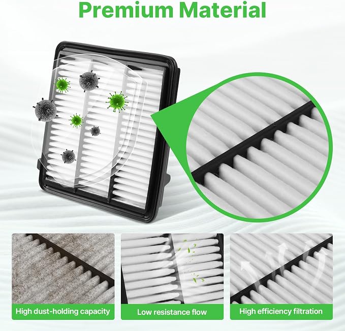 2PCS Engine Air Filter Fit for 2023-2025 2026 Honda CR-V CRV, 2022-2025 2026 - Image 3