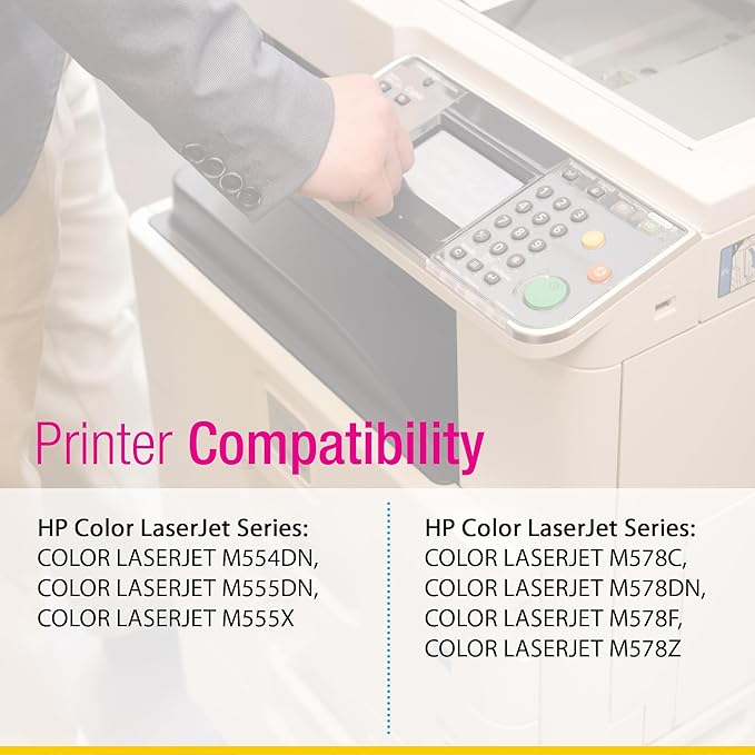 CS Replacement Compatible with HP M578Z Toner Cartridge W2123A to use with M554DN M555DN M578C M578DN M578F M578Z (Magenta, 1-Pack)