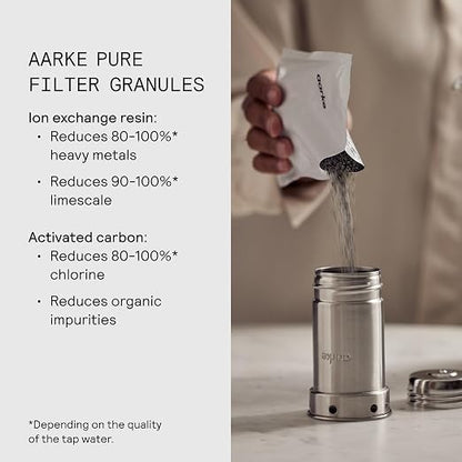 Aarke Purifier Regular 1.18L Glass Pitcher Bundle w/Steel Filter, 4 Pure Refill - Image 4