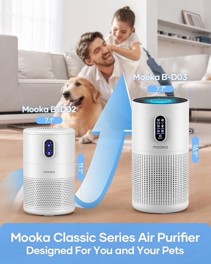 Air Purifiers for Home Large Room up to 1500 ft², MOOKA HEPA Air Purifier for - Image 8