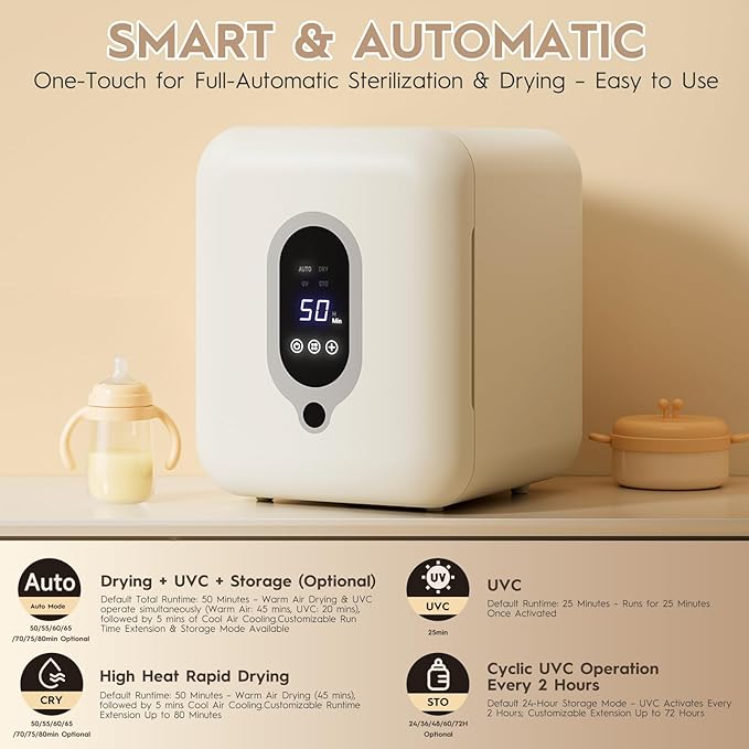 Baby Bottle Sterilizer and Dryer, 25L Large Capacity with 23 LEDs & Hot Air Drying, for Bottles, Pacifiers, Breast Pump, Ultra Quiet with Night Light