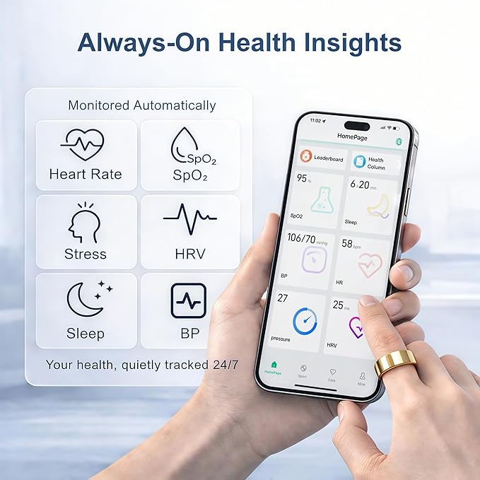 Smart Ring Health & Fitness Tracker for Men & Women, Heart Rate, SPO₂, Sleep & Activity Monitoring, IP68 Waterproof, Long Battery Life, Family Care Mode, No Subscription Fee (Rose Gold, 9)