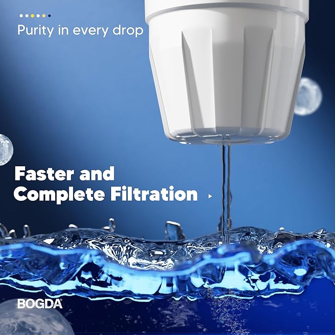 Upgraded Water Filter Replacement Fit - Image 5