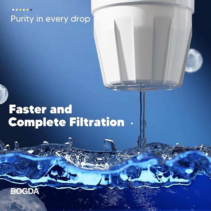 Upgraded Water Filter Replacement Fit - Image 5