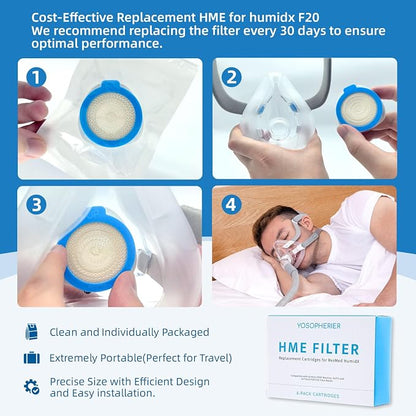 Replacement HME for HumidX F20 - Image 6
