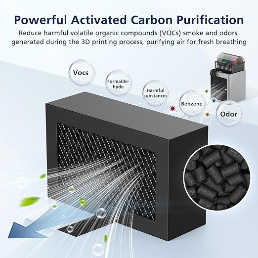 2 Pack Activated Carbon Air Filter Cartridge - Image 4