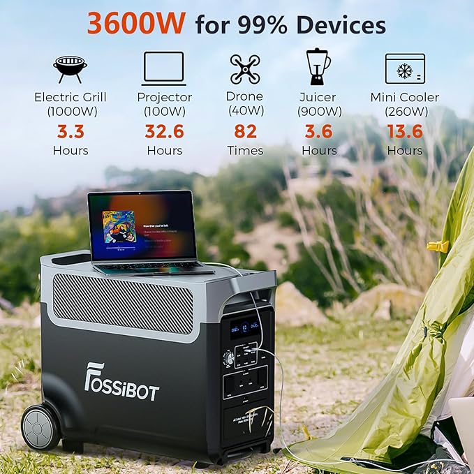 FOSSiBOT F3600 Portable Power Station, 5x120V AC Output 3600W/3840Wh LiFePO4 Battery Expandable to 11520Wh, Electrical Solar Generator for Garage, Home, Off-Grid Living, Camping, RVs