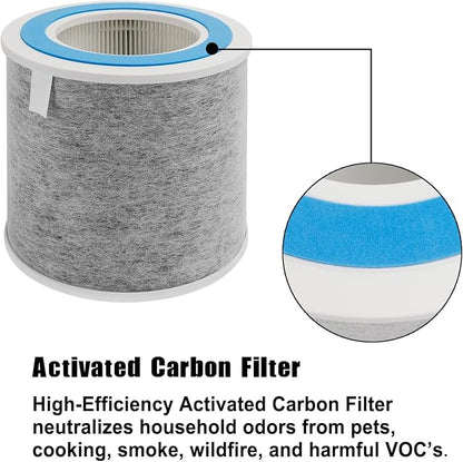 HP102 True HEPA Replacement Filter Compatible - Image 5