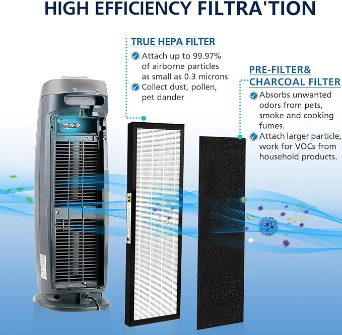 FLT4825 HEPA Filter B Replacement Compatible - Image 2