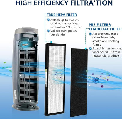 FLT4825 HEPA Filter B Replacement Compatible - Image 2