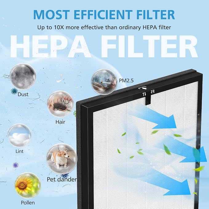 AP303/AP304 Replacement Filter Compatible - Image 6