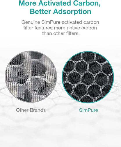 SimPure HP8 Original HEPA Replacement Filter Compatible - Image 4