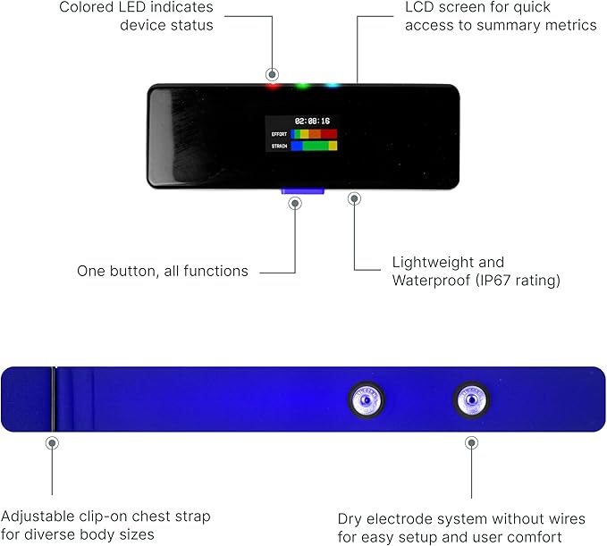Frontier X2 Smart Heart Rate Monitor Chest Strap, Wearable Heart Rate Monitor with Strain, Breathing Rate, Real Time Vibration Alerts and 20+ Fitness Activities with Continuous Heart Monitoring