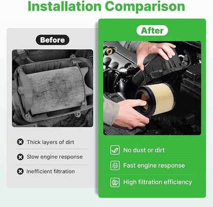 Engine+Cabin Air Filters Set Fit - Image 5