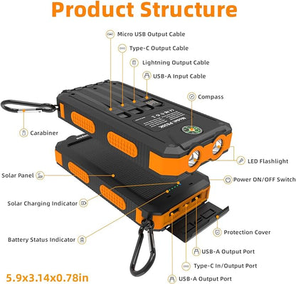 Solar Charger Power Bank 20, Portable Charger, 4 Cables 3 Ports Fast Charging - Image 9