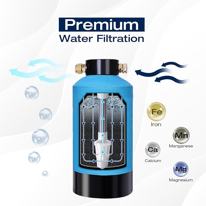 H&G Lifestyles RV Water Filter, Iron Filter - Image 3