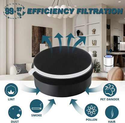 Improvedhand LV-H132 Filter Replacement - Image 3