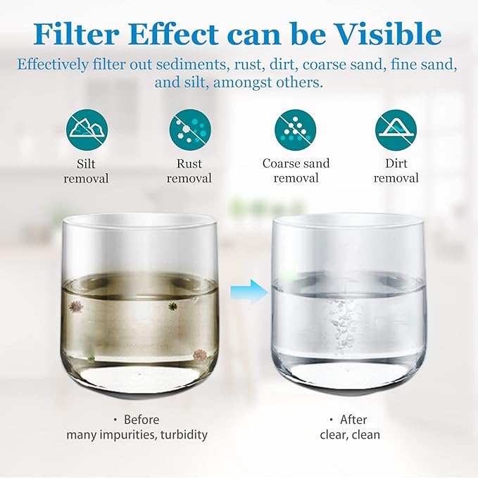 5 Micron String Wound Whole House Water Filter 10" x 2.5", 10-inch Universal - Image 5