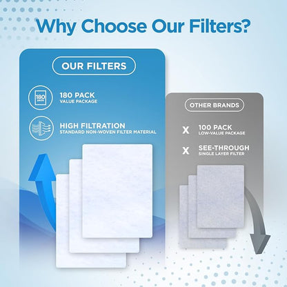 resplabs Filters Compatible - Image 3