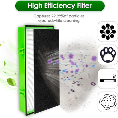 AER1 Filter 4 HEPA Filters + 8 Carbon Booster Filters Compatible - Image 3