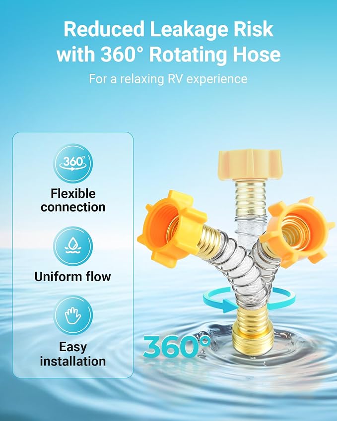 AQUA CREST RV Inline Hose Water Filter, Garden and Camper, NSF Certified - Image 5