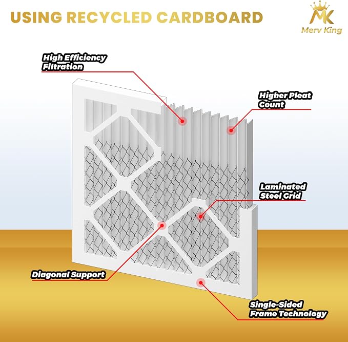 MervKing 16x20x1 Air Filter Actual Size: 15.7" x 19.7" x 0.75" MERV 13 MPR - Image 2