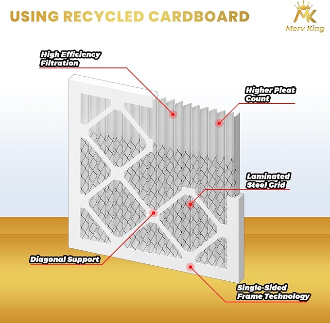 MervKing 20x20x2 Air Filter Actual Size: 19.7" x 19.7" x 1.75" MERV 8 MPR - Image 3