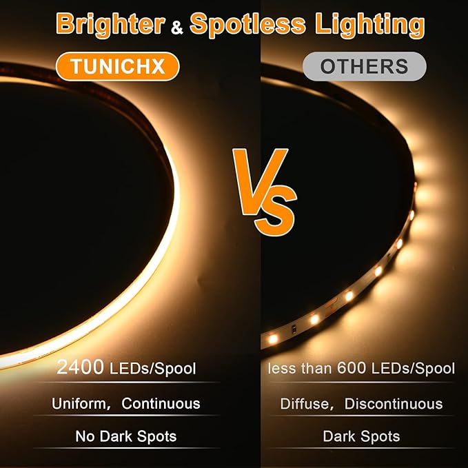 TUNICHX COB LED Strip Lights DC 12V LED Strip Flexible Super Bright LED Strips,16.4ft 3000K Warm White,CRI 90+,2400LEDs High Density Uniform Light for Home Room Decor (No Adapter or Controller)