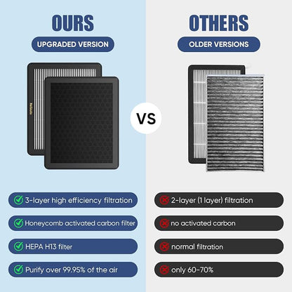 CF12150 Cabin Air Filter with Activated Carbon - Image 6