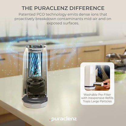 Puraclenz Photon P3000X Air Purifier - Image 4