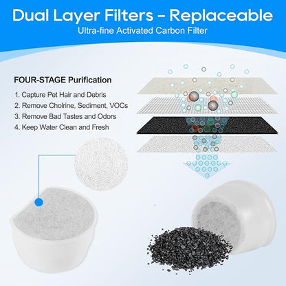 16PCS Carbon Filter Replacement - Image 4