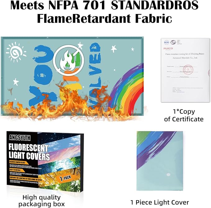 Fluorescent Light Covers - Image 5