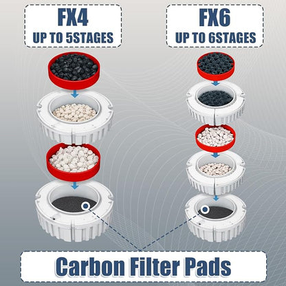 Fx4 Carbon Filter Pads Compatible - Image 4