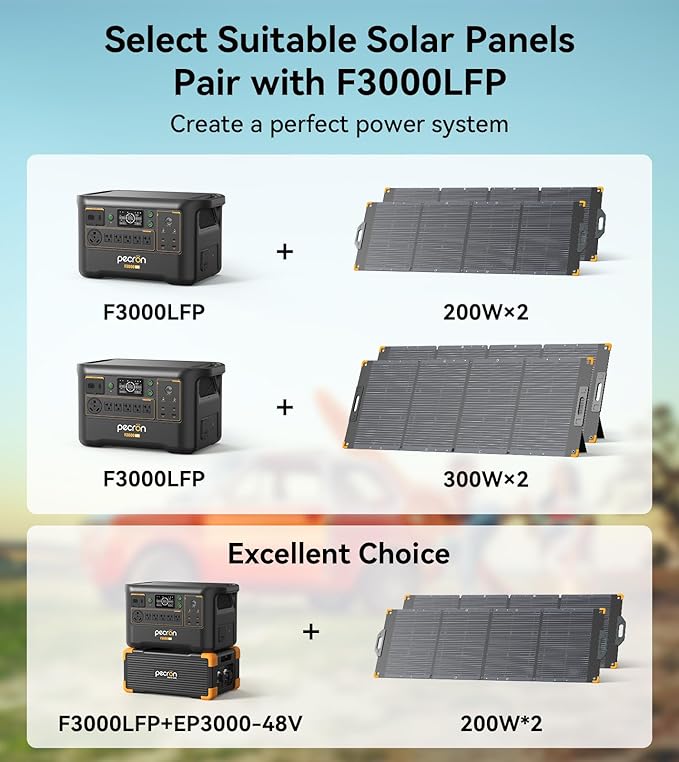 Pecron Portable Power Station F3000LFP with 3072Wh Extra Battery, 200W Solar Panel*3, 3072Wh Solar Camping Generator, 3600W Solar Generator for RV, Home Use, CPAP