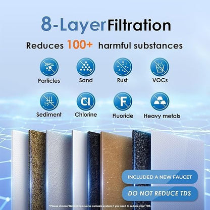 Waterdrop TSB 8 Layer Under Sink Water Filter, Bad Taste & Odor, - Image 2