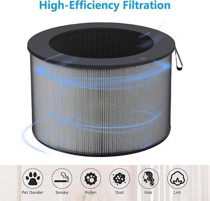 PuriCare 360 Replacement Filter Compatible - Image 3