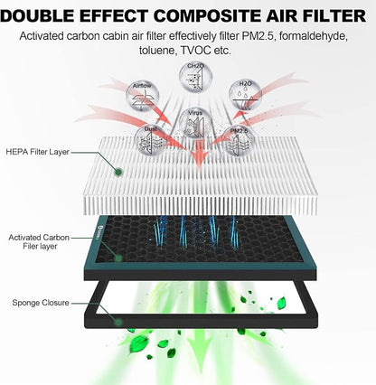 2 PCS Cabin Air Filter Compatible - Image 4